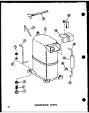 Compressor parts