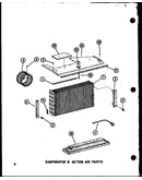 Evaporator & action air parts