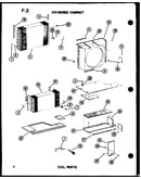 100 series compact coil parts