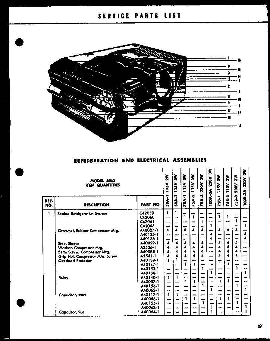 Service parts list