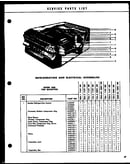 Service parts list
