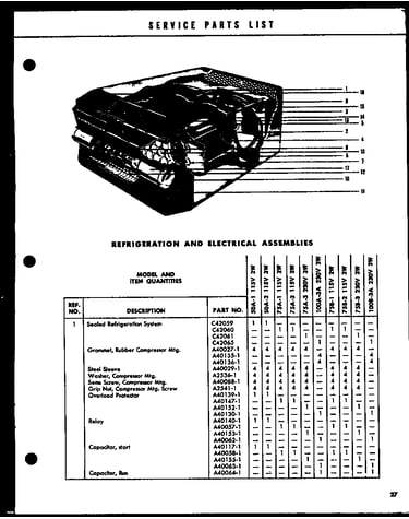 Service parts list