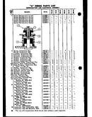 "a" series parts list