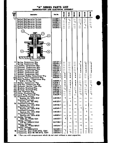 "a" series parts list