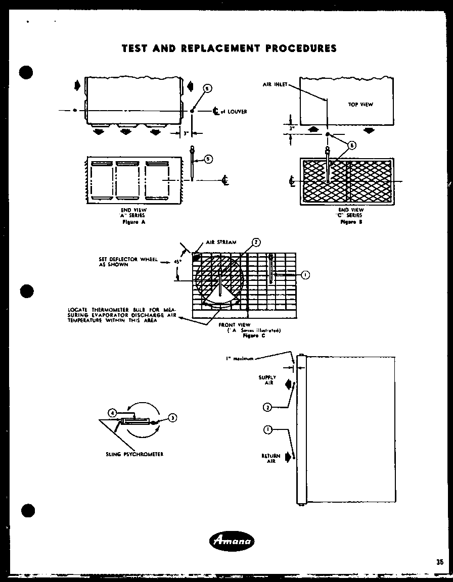 (100A-3P) (150A-3P) (200A-3P) (100A-3PH) (150A-3PH) (200A-3PH)