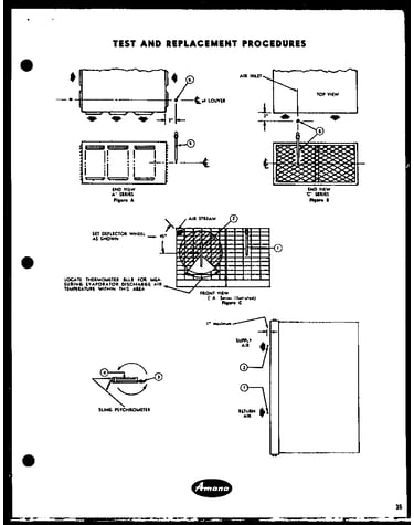 (100a-3p) (150a-3p) (200a-3p) (100a-3ph) (150a-3ph) (200a-3ph)