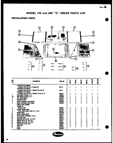 Installation parts (150c-3p) (150c-8p) (200c-3p) (200c-8p) (150c-3ph) (200c-3ph)