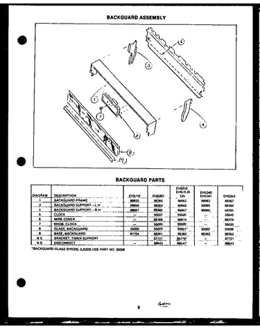 Insulation kit parts (624-5gh)