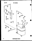 Compressor parts