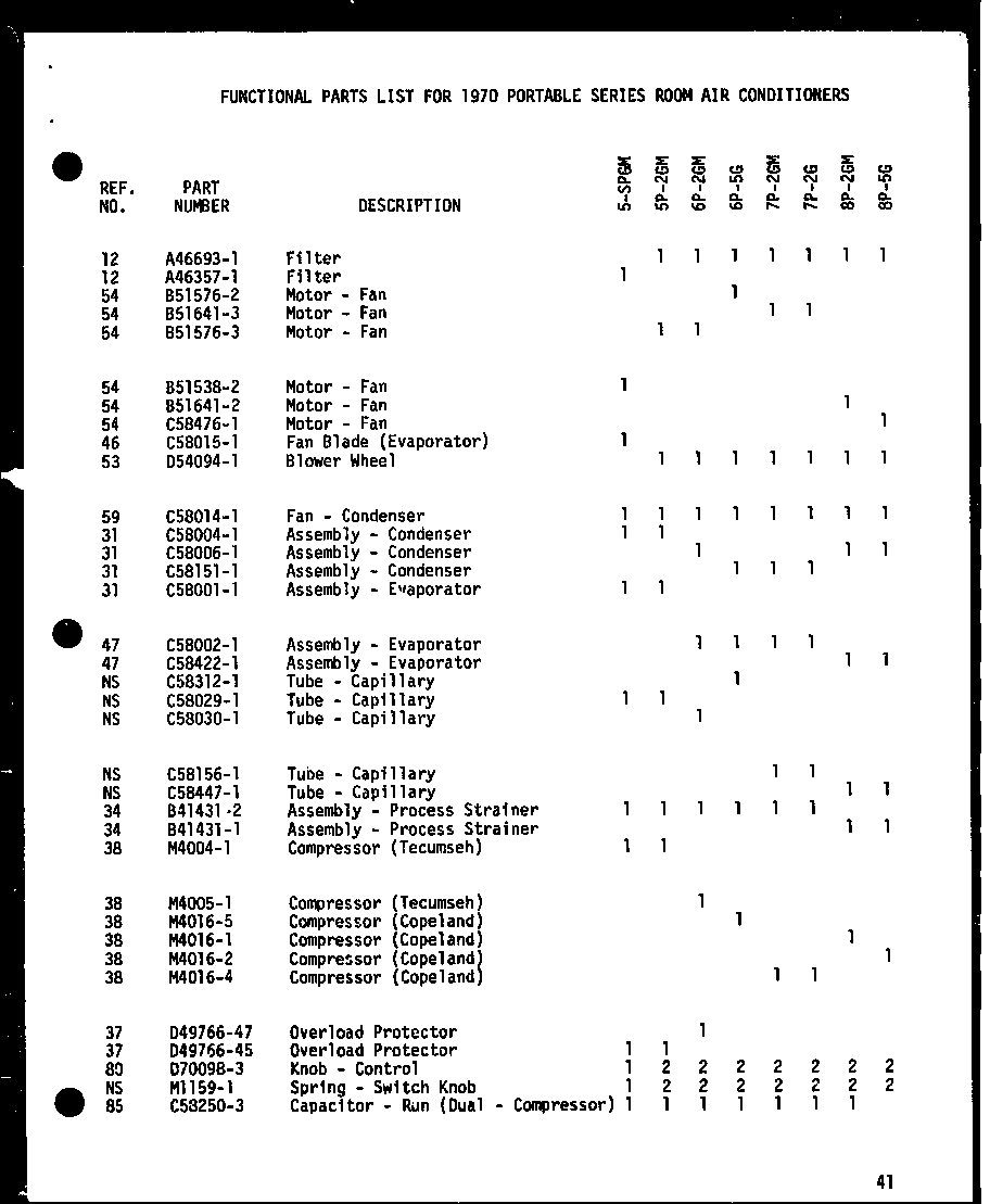 Condenser parts
