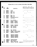 Condenser parts