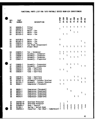 Condenser parts
