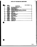Parts list