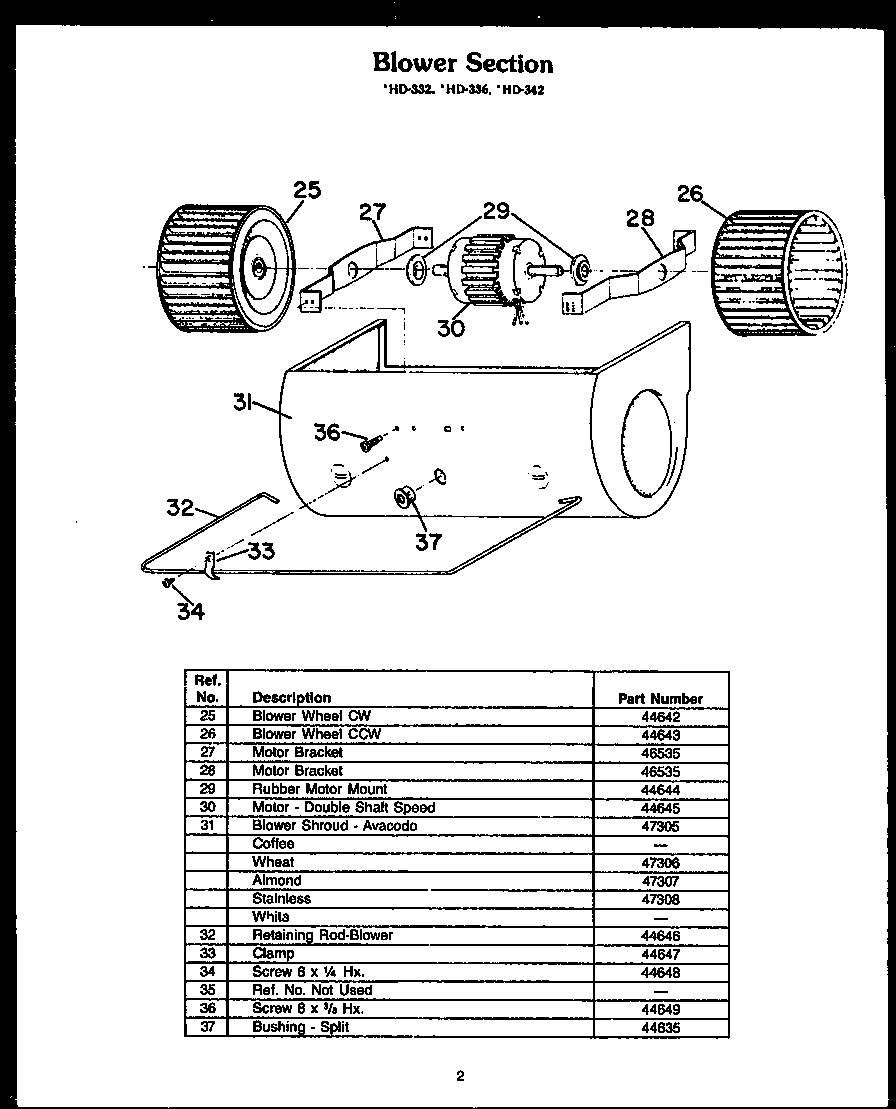Blower section