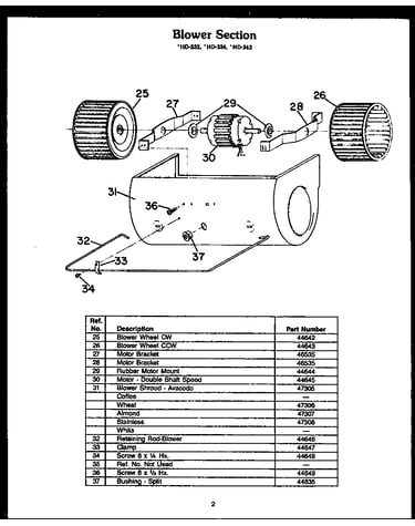 Blower section