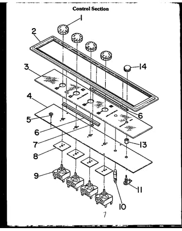 Control section