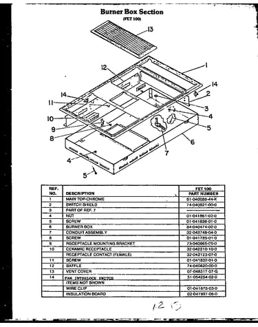 Burner box section (fet100)
