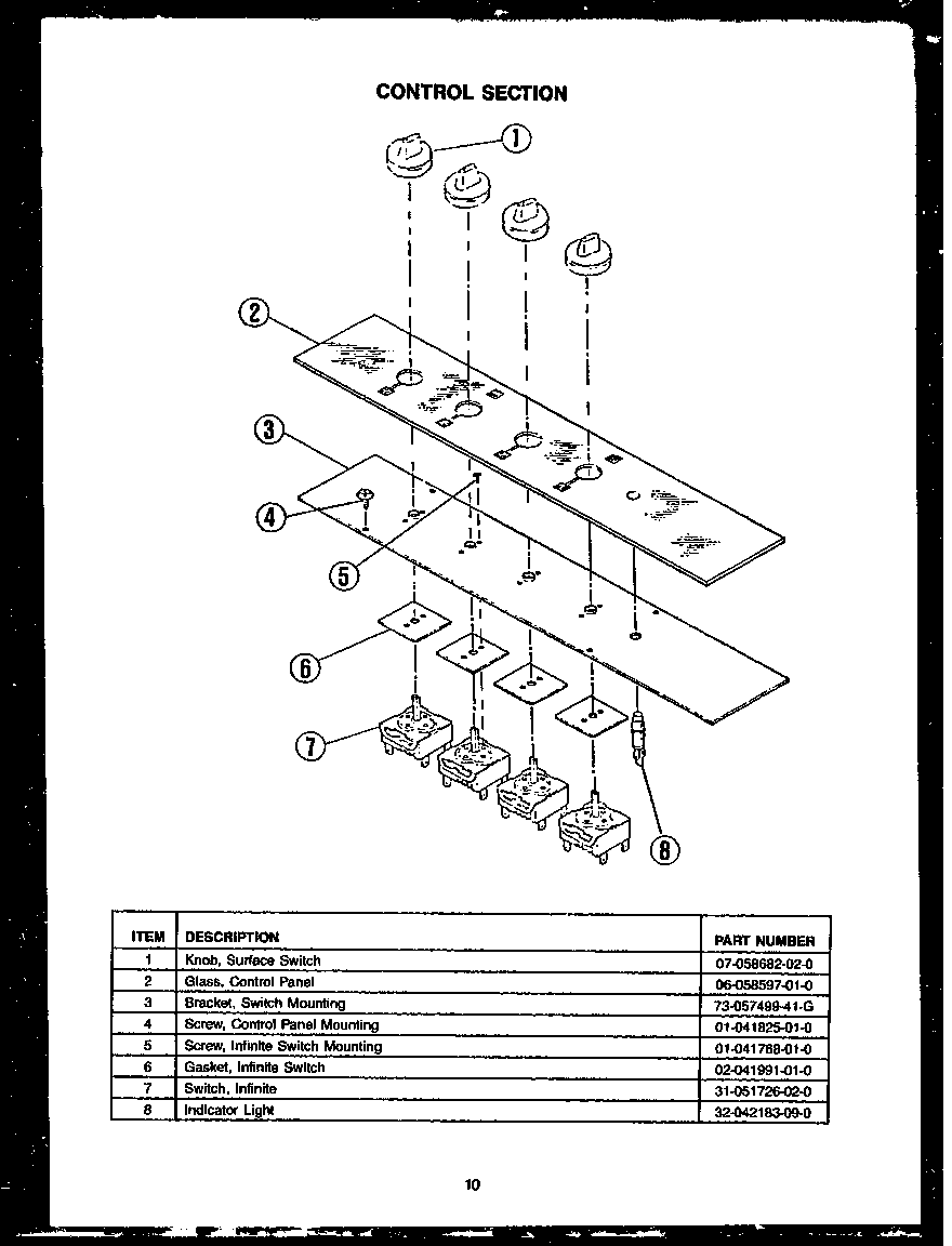 Control section