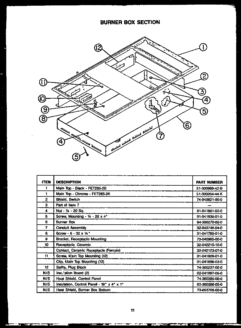 Burner box section