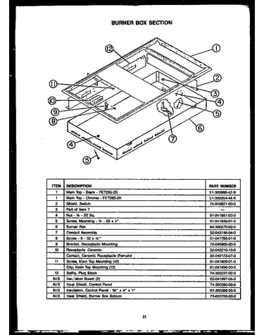 Burner box section