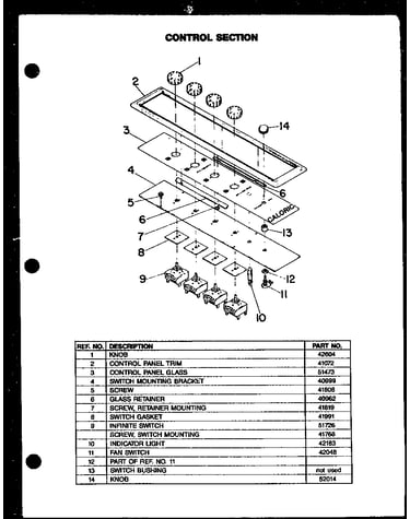 Control section