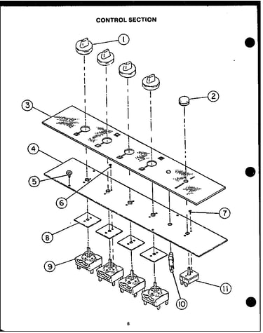 Control section