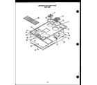Amana FET270 burner box section (fet270) diagram
