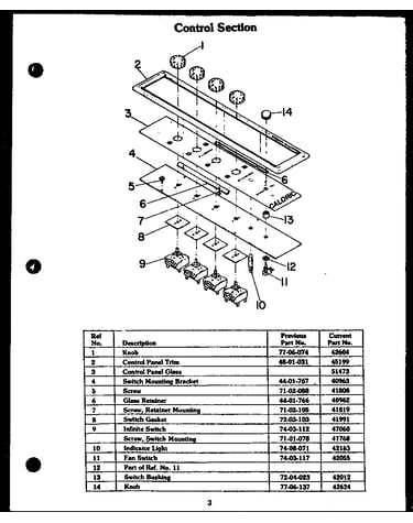 Control section