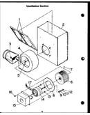 Ventillation section