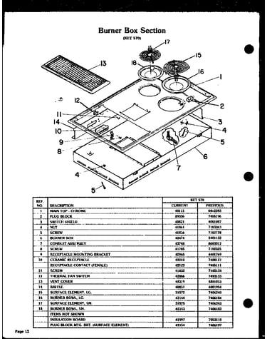 Burner box section (ket570)