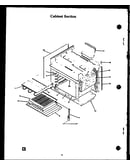 Cabinet section