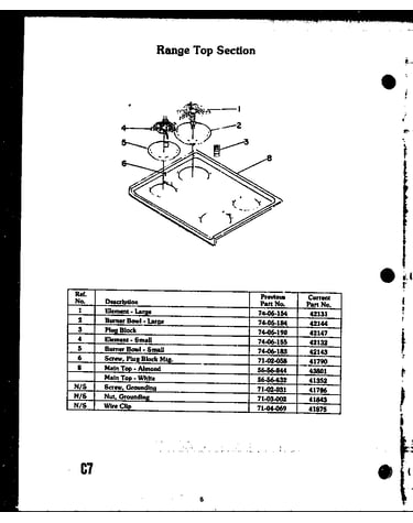 Range top section