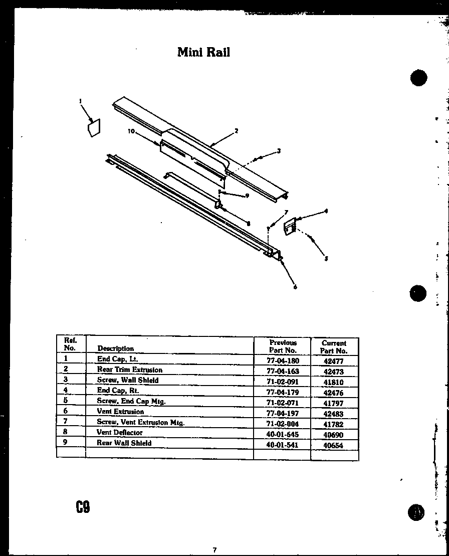 Mini rail
