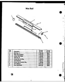 Mini rail