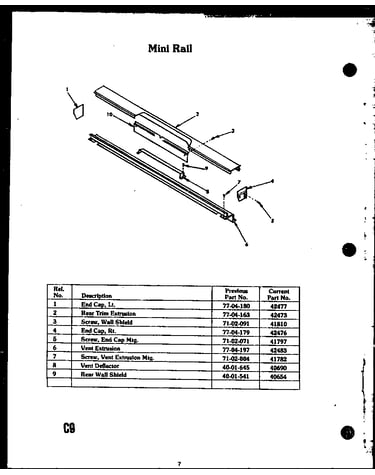 Mini rail