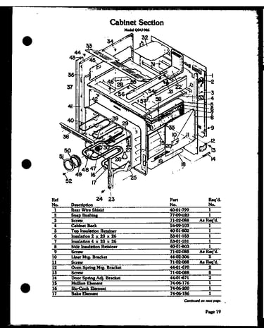Cabinet section (qdu-966) (qdu-976)