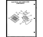 Amana GBE22AAOCEMW/P1137956NW electrical and lower oven components diagram