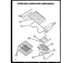 Amana SBE56FXL/P1137959NL upper and lower oven components diagram