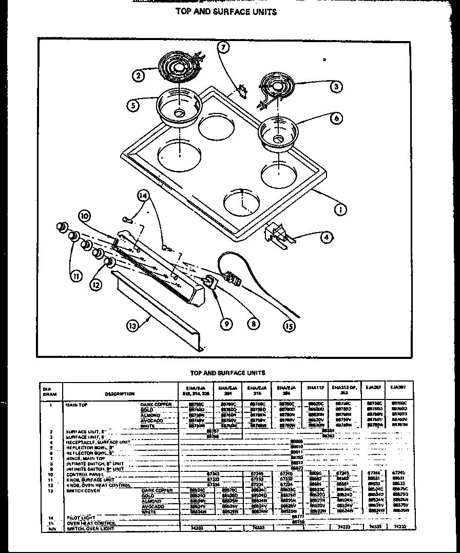 (EHA312) (EHA314) (EHA335) (EJA312) (EJA314) (EJA335) (EHA394) (EJA394) (EHA315) (EJA315) (EHA395) (EJA395) (EHA112) (EHA312-OP) (EHA353) (EJA367) (EJA397)