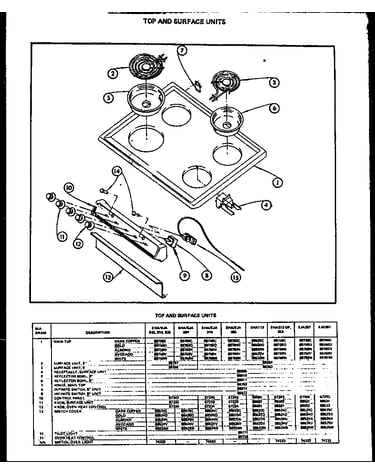 (eha312) (eha314) (eha335) (eja312) (eja314) (eja335) (eha394) (eja394) (eha315) (eja315) (eha395) (eja395) (eha112) (eha312-op) (eha353) (eja367) (eja397)