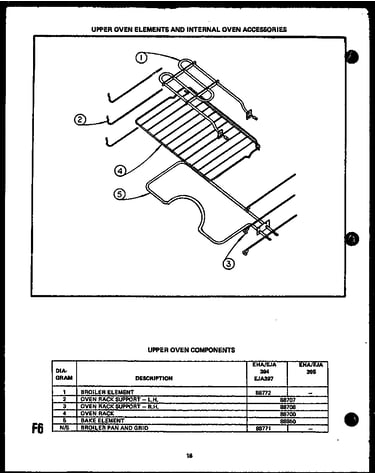 Upper oven elements and internal oven accessories (eha394) (eja394) (eha395) (eja395) (eja397)