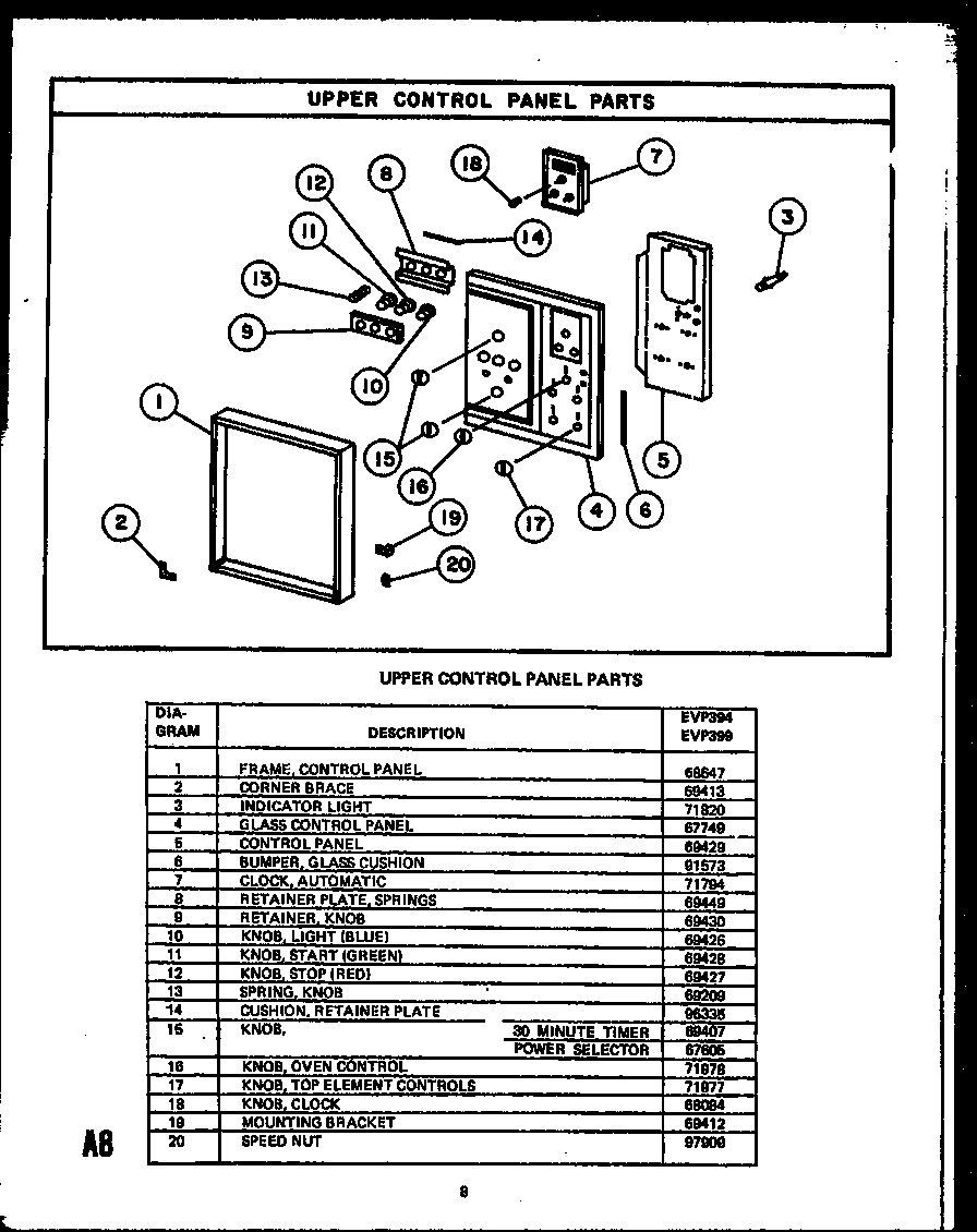 Upper control panel parts (evp394) (evp399)