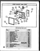 Upper control panel parts (evp394) (evp399)