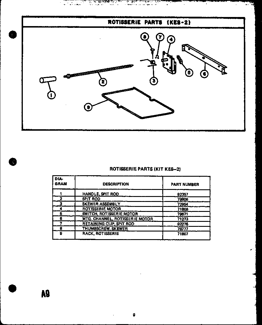 Rotisserie parts (kit kes-2) (evp394) (evp399)