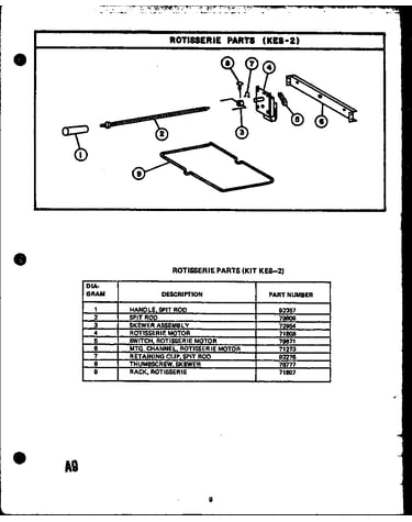 Rotisserie parts (kit kes-2) (evp394) (evp399)