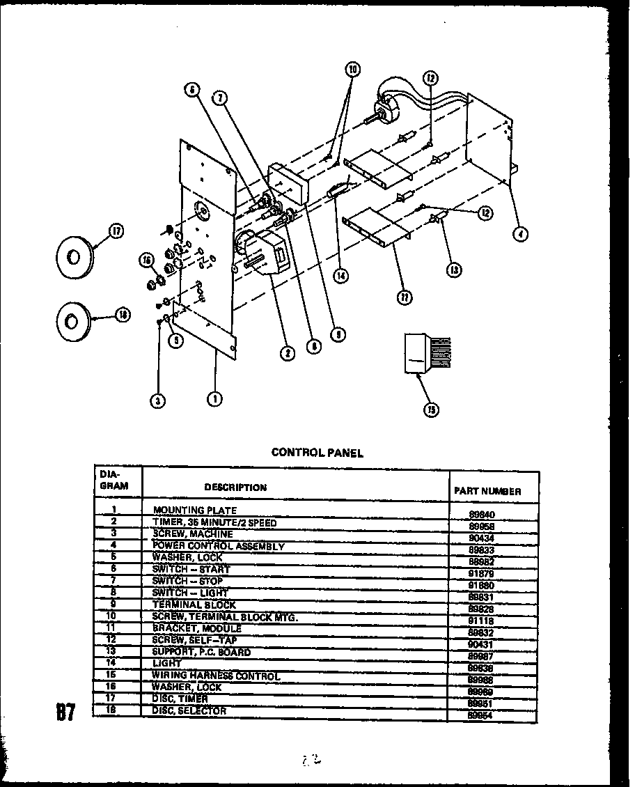 Control panel (evp394) (evp399)