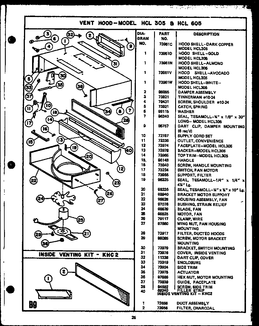 (HCL305) (HCL605)