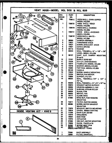 (hcl305) (hcl605)