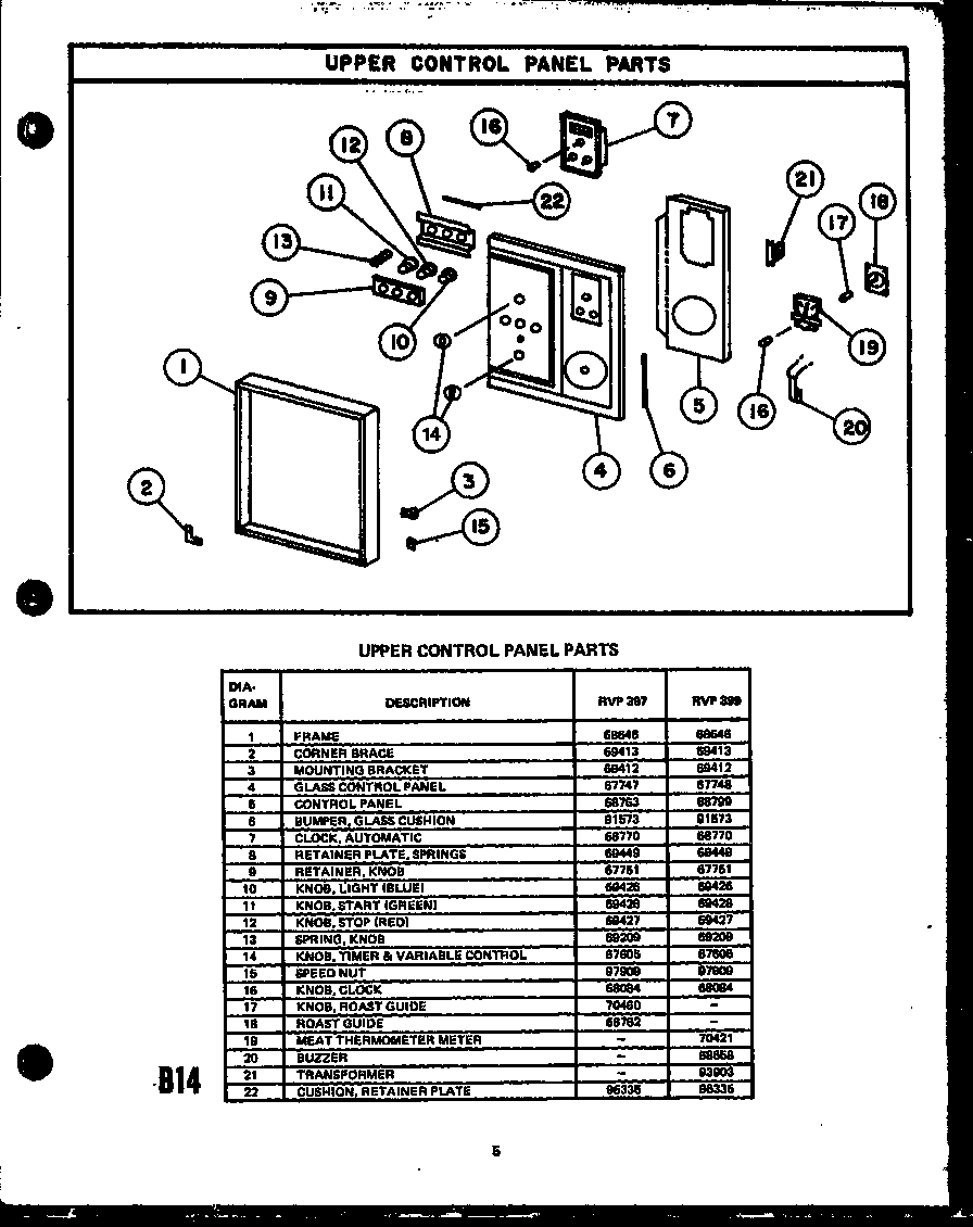 UPPER CONTROL PANEL PARTS (RVP397) (RVP399)