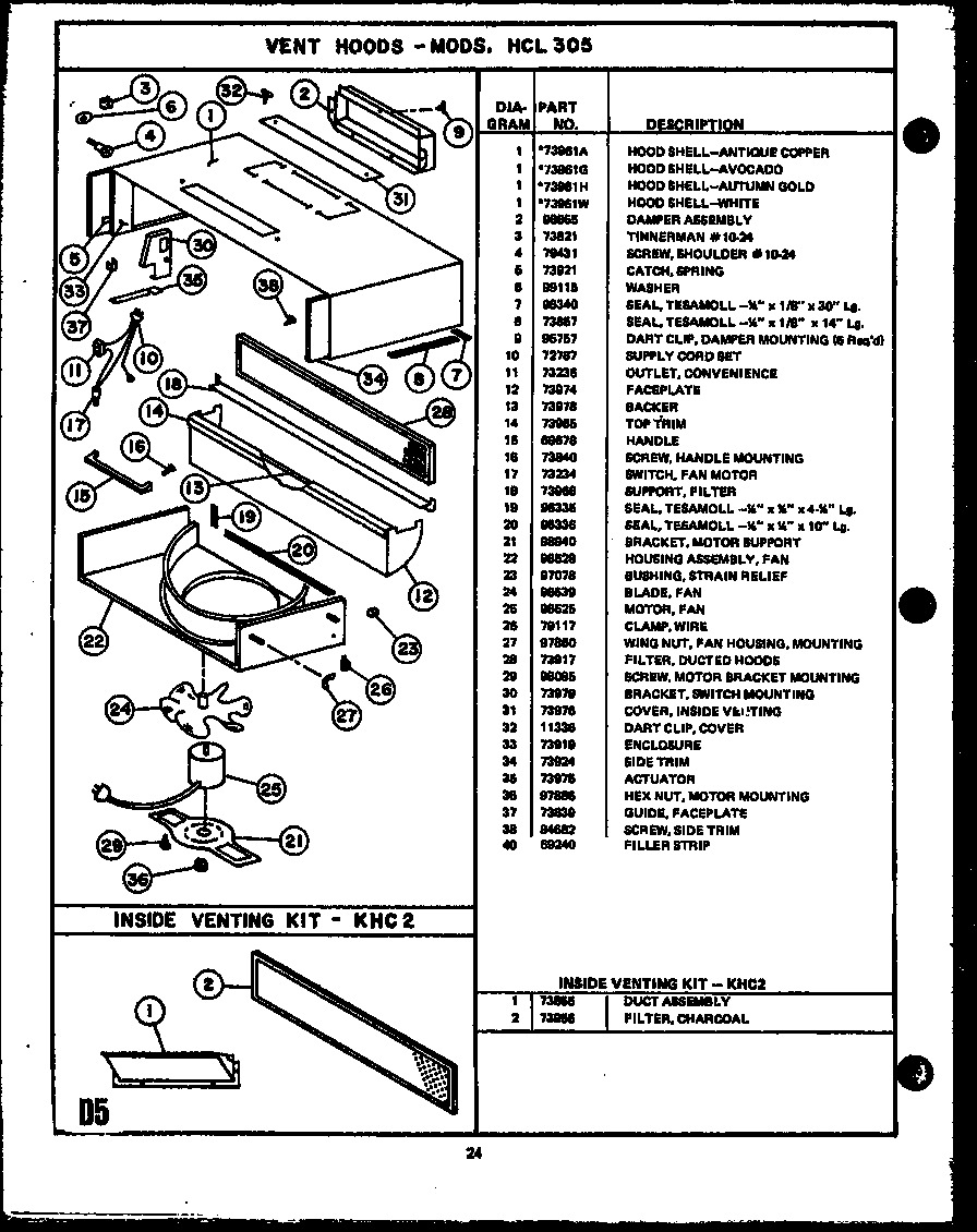 (HCL305)